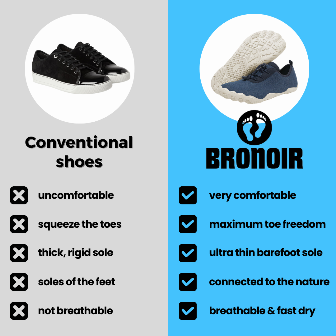 Solenoir™ Trend - Non-Slip Barefoot Shoes