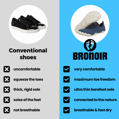 Solenoir™ Trend - Non-Slip Barefoot Shoes