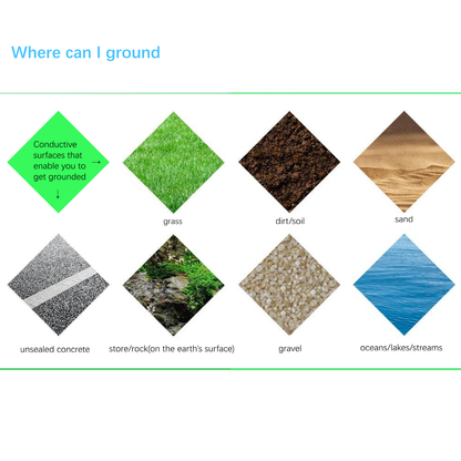 Solenoir Skin Pro with Copper - Grounding Allround Barefoot Shoes