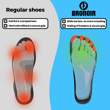 Solenoir™ Trend - Non-Slip Barefoot Shoes