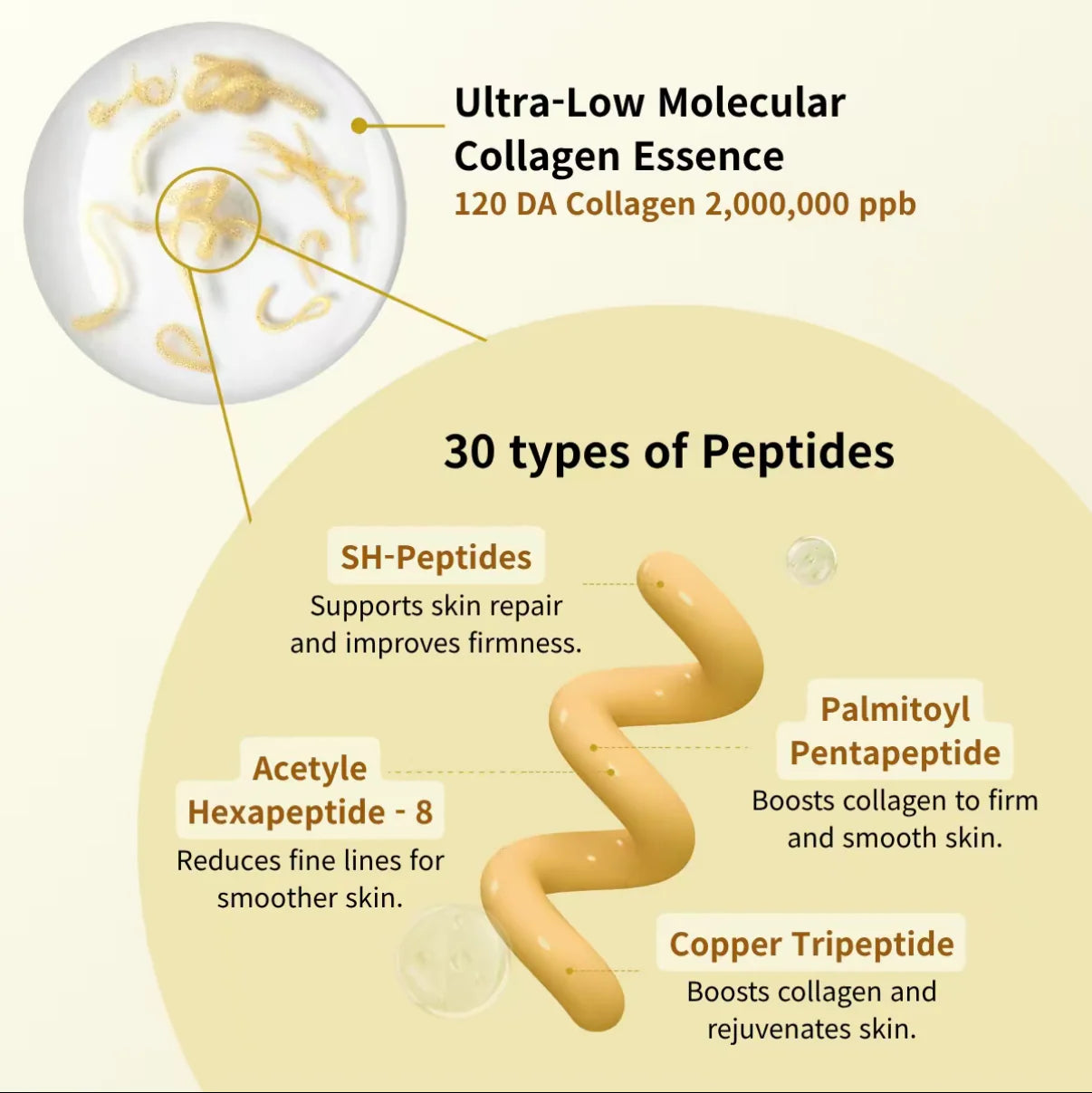 Revixa SilkLift Peptide Serum