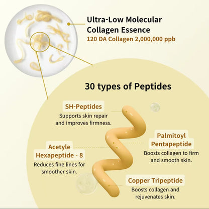 Revixa SilkLift Peptide Serum