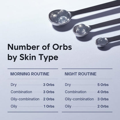 Revixa Hyaluronic PDRN Orb Serum