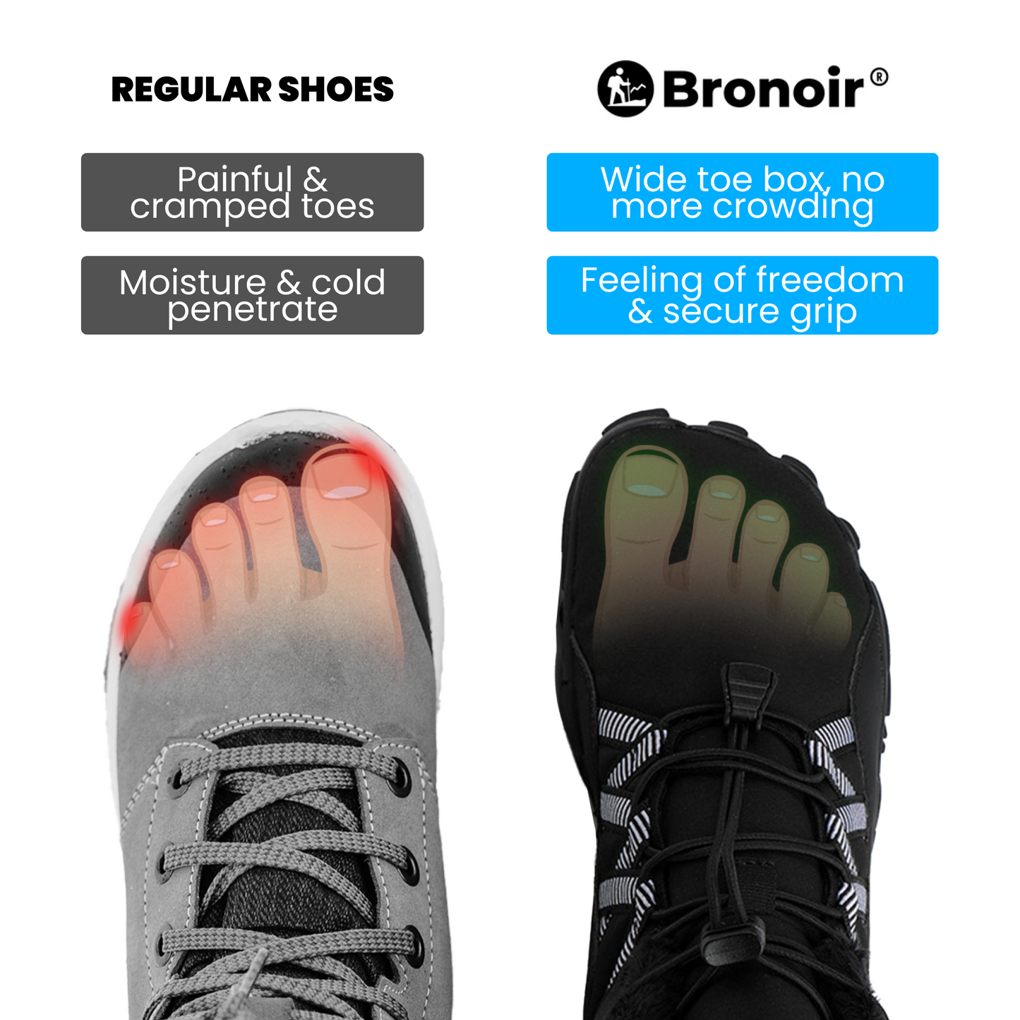 Solenoir™ Loft - Winter Barefoot Shoes